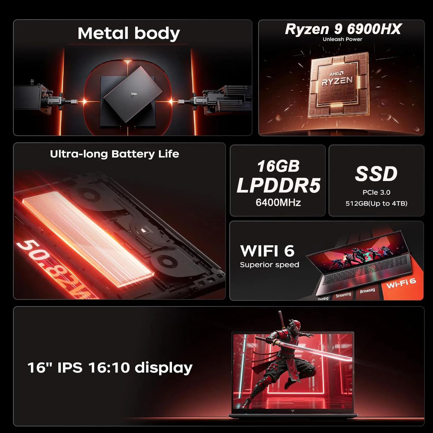 KAMRUI 16inch Laptop AMD Ryzen - Keyboard Gaming Mac incelemesi ve fiyatı