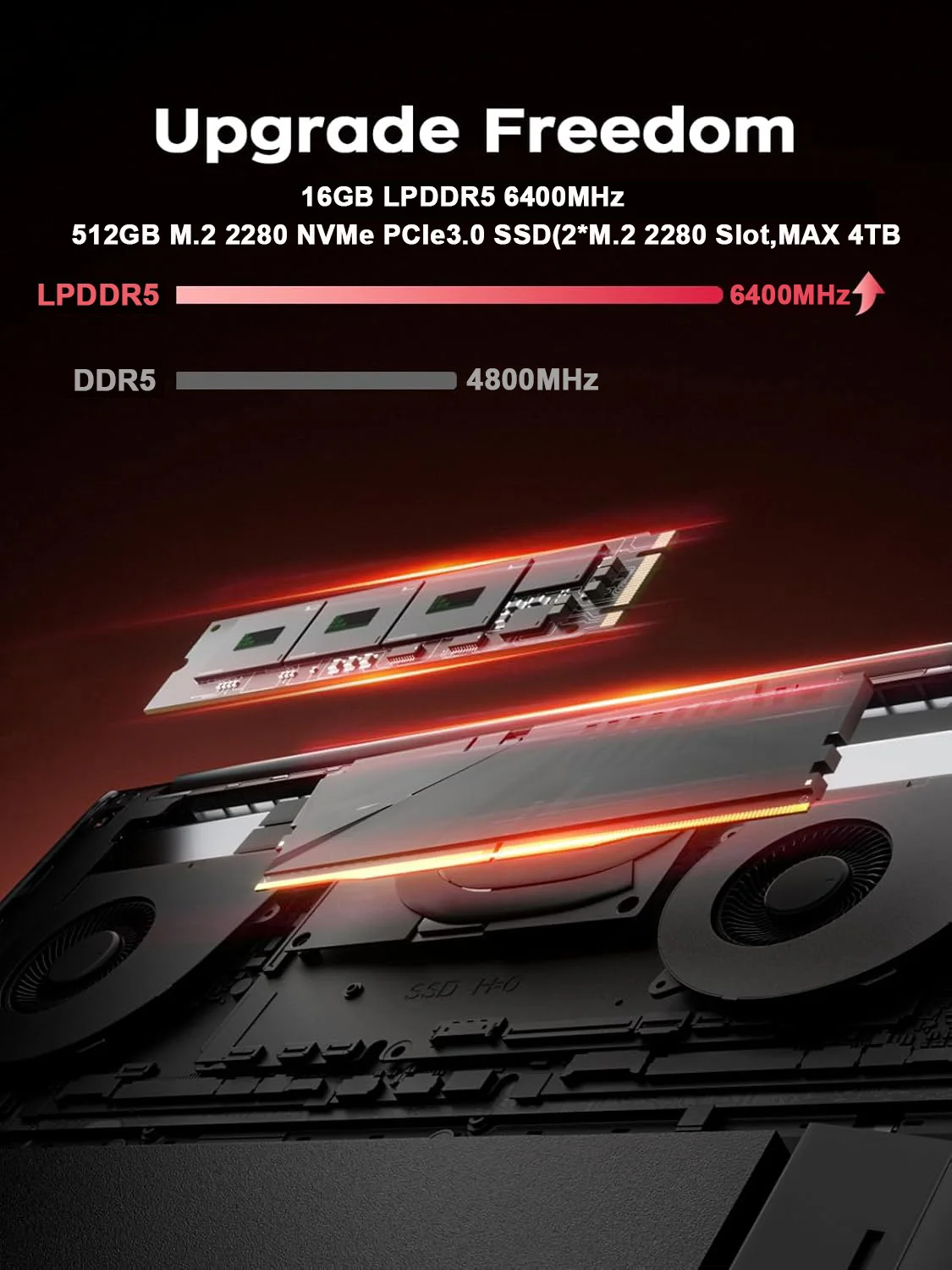 KAMRUI 16inch Laptop AMD Ryzen - Keyboard Gaming Mac incelemesi ve fiyatı