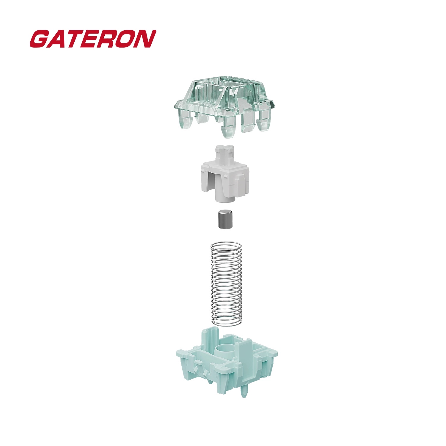 GATERON Magnetic Jade Pro Swit - Gaming Keyboard Magnetic Switches incelemesi ve fiyatı