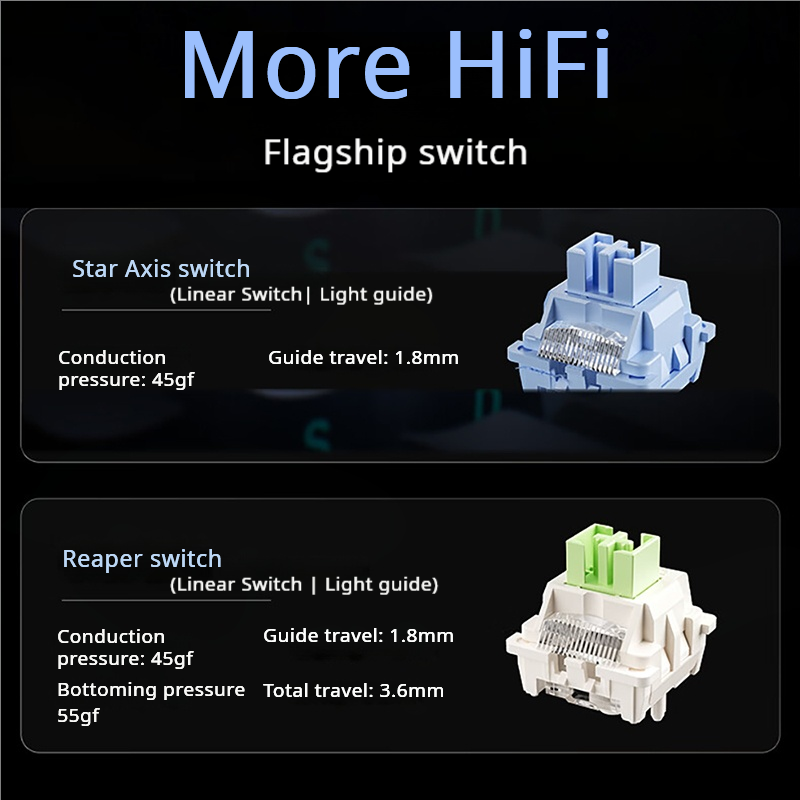 AULA F75 MAX 75% Tri-Mode Mech - Keyboard Gaming Mac incelemesi ve fiyatı