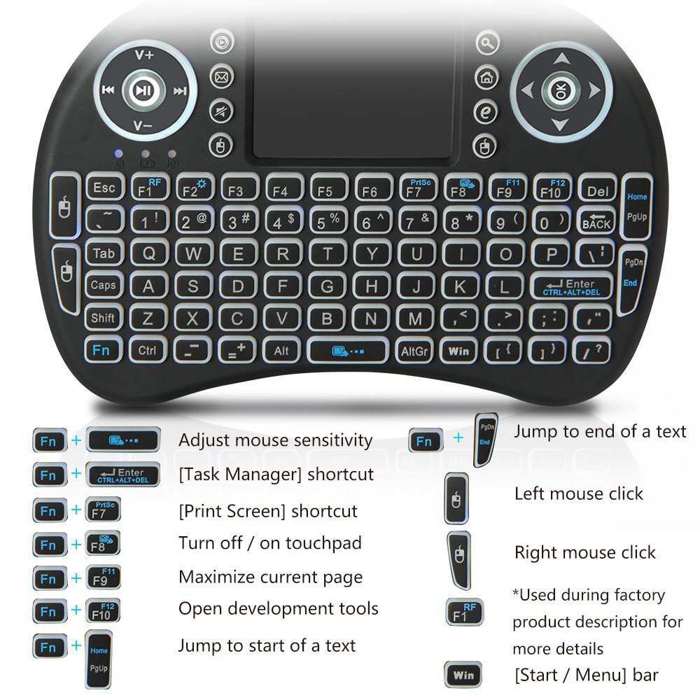 Backlit Mini Wireless Keyboard - Gaming Keyboard And Mouse Combo incelemesi ve fiyatı