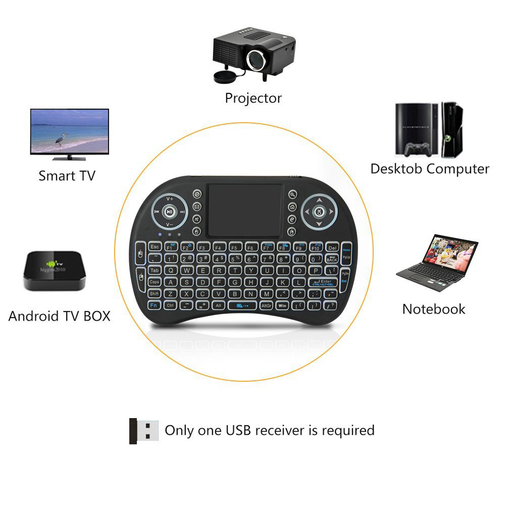 Backlit Mini Wireless Keyboard - Gaming Keyboard And Mouse Combo incelemesi ve fiyatı