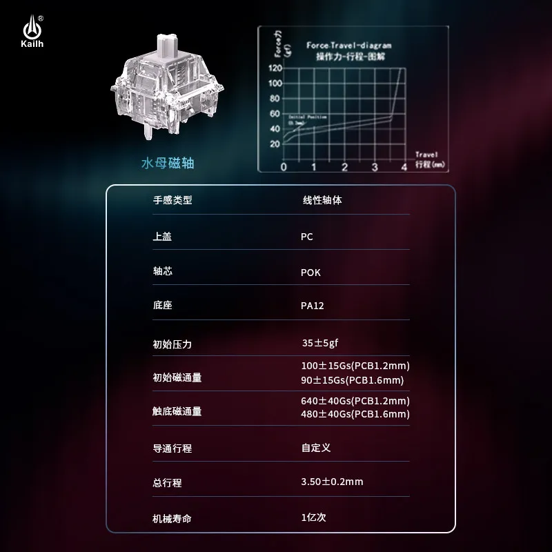 Kailh Jellyfish Magnetic Axis  - Gaming Keyboard Magnetic Switches incelemesi ve fiyatı